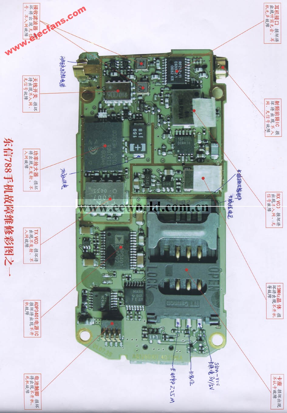 东信788手机维修电路图