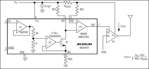 MAX4473 <b class='flag-5'>低成本</b>、低电压、<b class='flag-5'>PA</b>功率控制放大器，<b class='flag-5'>用于</b>GS