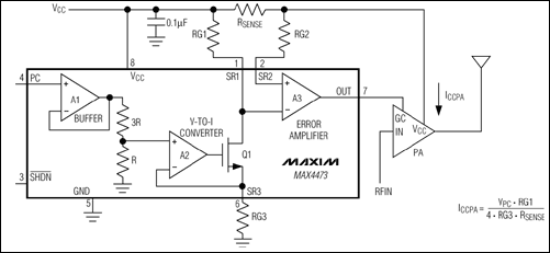 MAX4473 <b class='flag-5'>低成本</b>、低電壓、<b class='flag-5'>PA</b>功率控制放大器，<b class='flag-5'>用于</b>GS