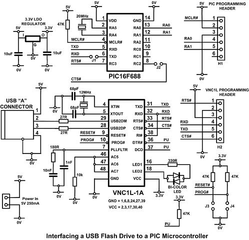 USB閃存盤與<b class='flag-5'>PIC</b><b class='flag-5'>微控制器</b>的簡單方案及設(shè)計<b class='flag-5'>電路</b>圖