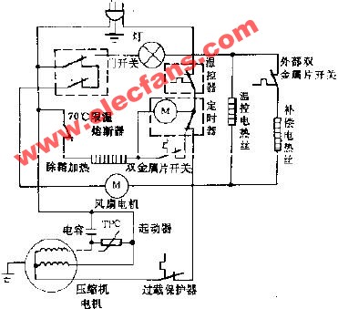 华凌牌BCD-176W/BCD-182W型电冰箱电路原理图