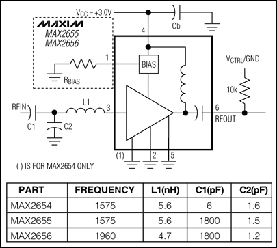 <b class='flag-5'>MAX</b>2654, <b class='flag-5'>MAX2655</b>, <b class='flag-5'>MAX</b>2656 1575