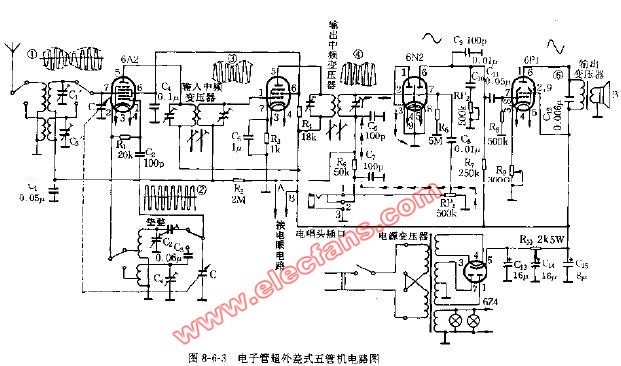 <b class='flag-5'>電子管</b>超外差式五管<b class='flag-5'>收音機電路</b>圖