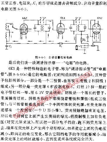 電子管組成的<b class='flag-5'>自動(dòng)音量控制電路</b>