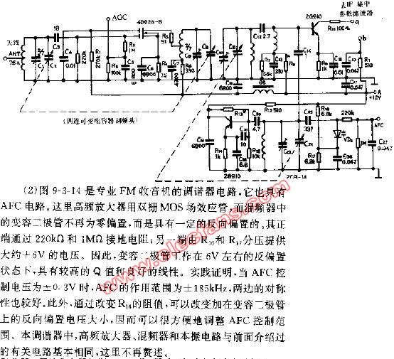 具有AFC的FM收音机调谐电路