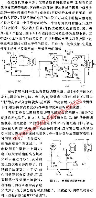 <b class='flag-5'>負反饋</b>與音質調整電路