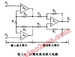 計測用差動放大電路圖