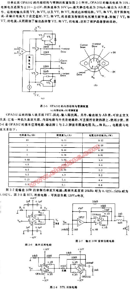 采用<b class='flag-5'>功率</b>运放构成的<b class='flag-5'>音频放大器</b><b class='flag-5'>电路</b>