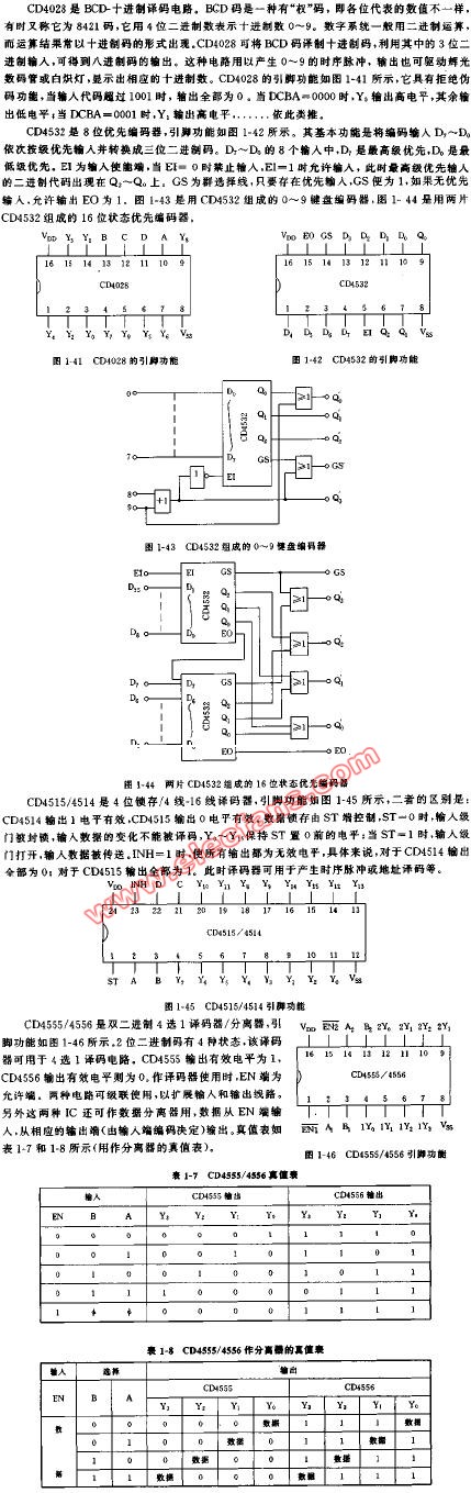 數碼<b class='flag-5'>譯碼器</b>的應用