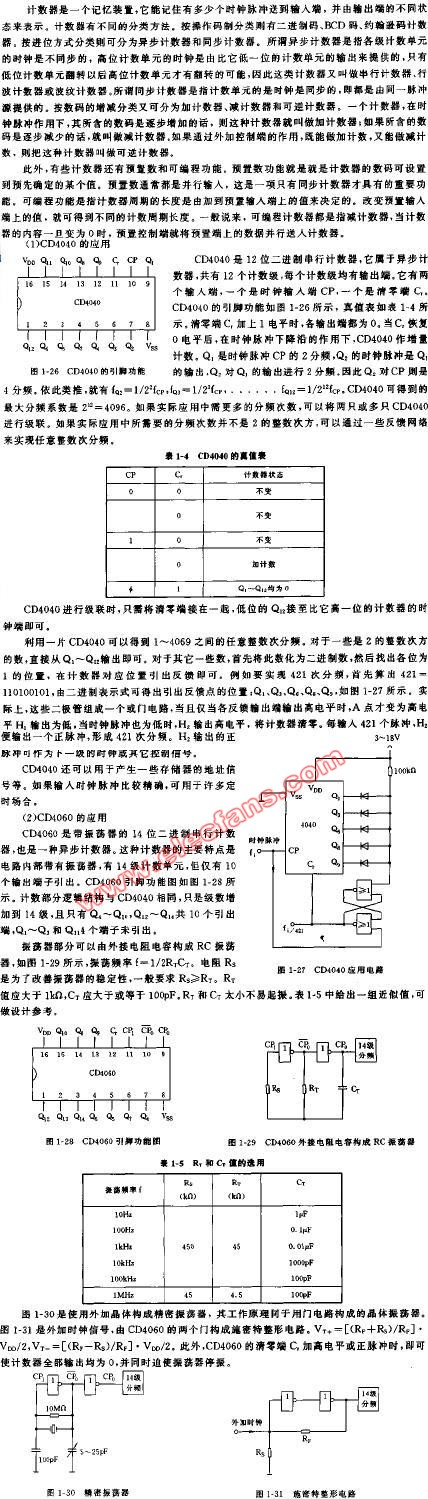 <b class='flag-5'>異步</b><b class='flag-5'>計數器</b>的應用