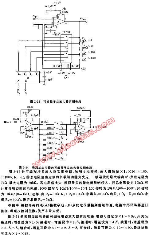 <b class='flag-5'>可编程</b><b class='flag-5'>增益</b><b class='flag-5'>放大器</b>实用电路