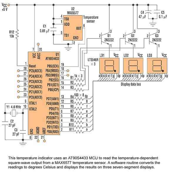 使用基于RISC的MCU简单的温度<b class='flag-5'>指示器</b>