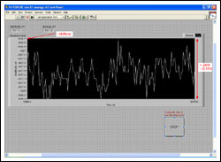 Precision Instrumentation Ampl