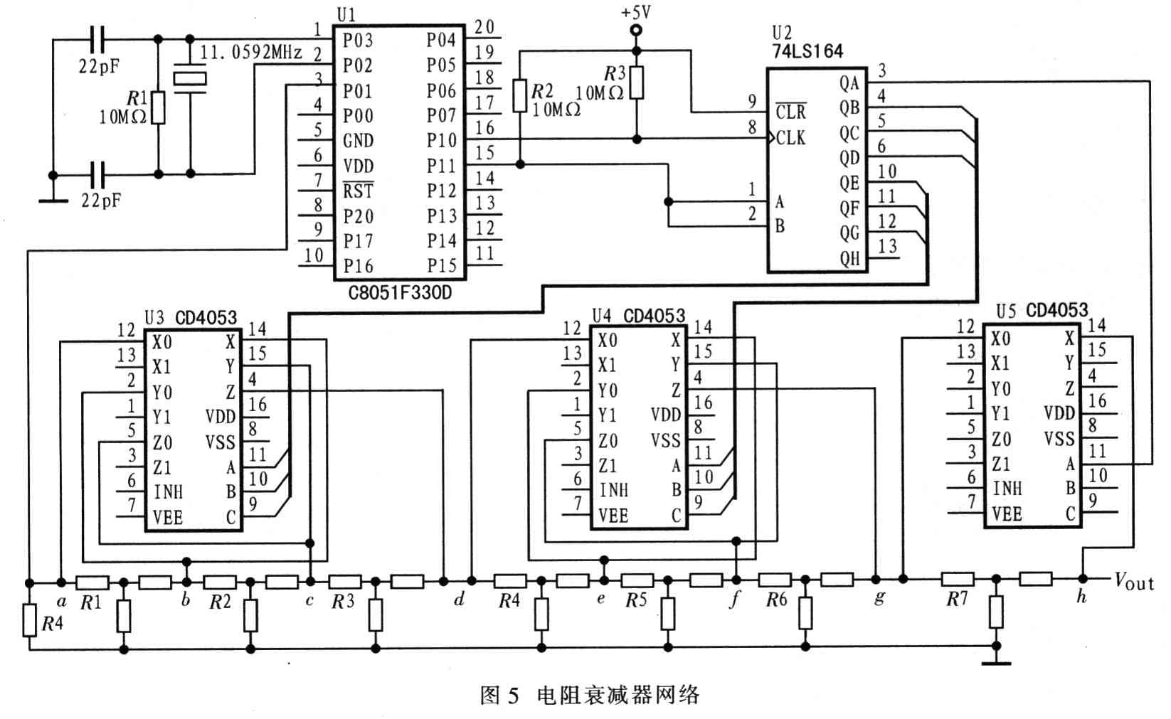 单片机8051F的数字音频信号源的幅度控制及系统结构图