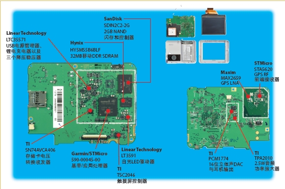 入门级GPS设备Garmin Nuvi 205的低成本秘籍