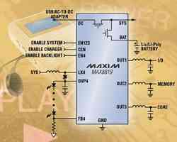 Maxim推出高度集成的电源管理(PMIC)MAX8819A