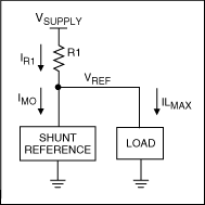 串联型或并联型电压基准的选择