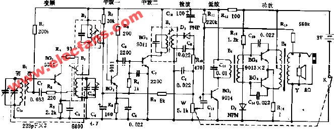 三洋牌BP1270型袖珍牌收音机