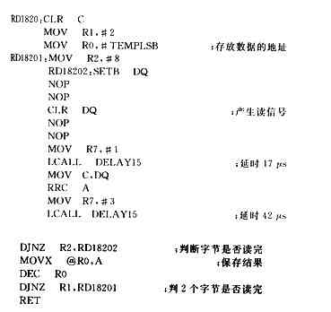 使用AT89C51和DS18B20溫度測(cè)量方法