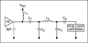 用于<b class='flag-5'>300MHz</b>至<b class='flag-5'>450MHz</b><b class='flag-5'>发送器</b>的<b class='flag-5'>小型</b><b class='flag-5'>天线</b>