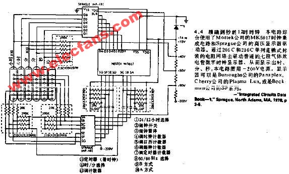 <b class='flag-5'>精确</b>到秒的12小<b class='flag-5'>时时钟</b>