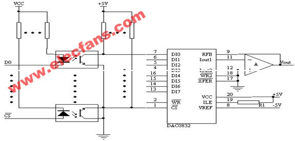 数字信号隔离输出电路