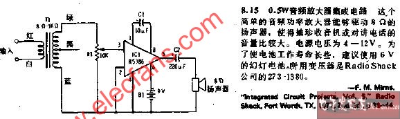 0.5W音频<b class='flag-5'>放大器</b><b class='flag-5'>集成电路</b>