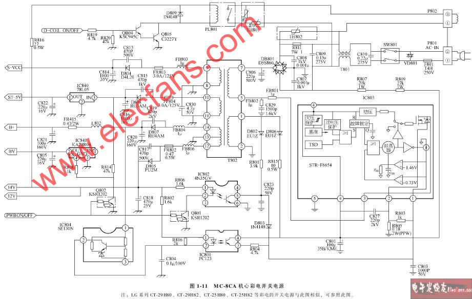 LG MC-8CA機心彩電開關電源電路