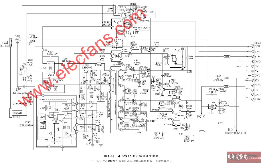 LG MC-99AA机心彩电开关电源电路