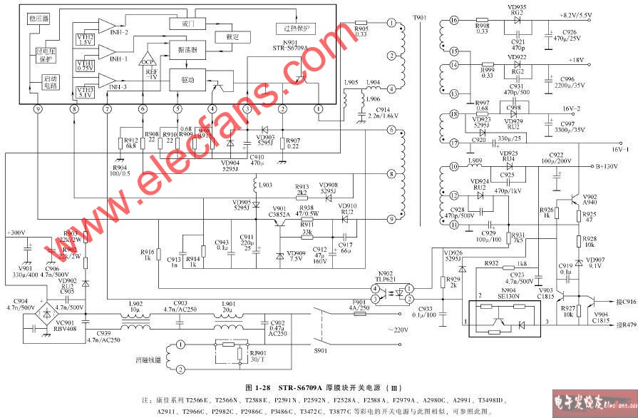 TDA16846组成的彩电开关电源电路