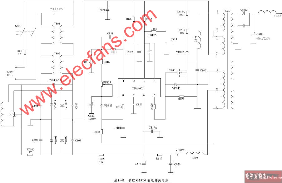 长虹G29D9彩电开关电源电路