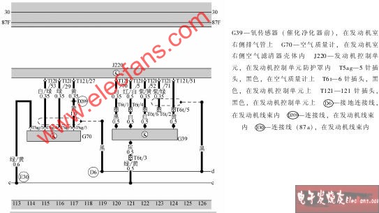 发动机控制单元、空气流量计、氧传感器电路图