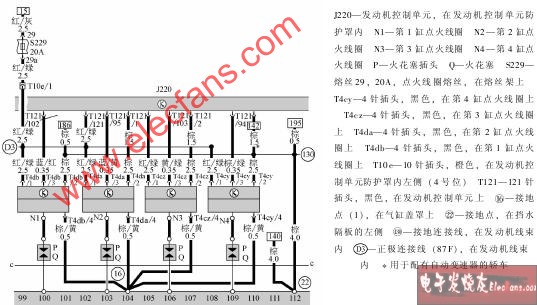 發動機控制單元、點火線圈、<b class='flag-5'>火花塞</b>、<b class='flag-5'>火花塞</b>插頭電路圖