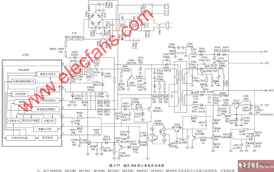 福日HFC-F24机心彩电开关电源电路