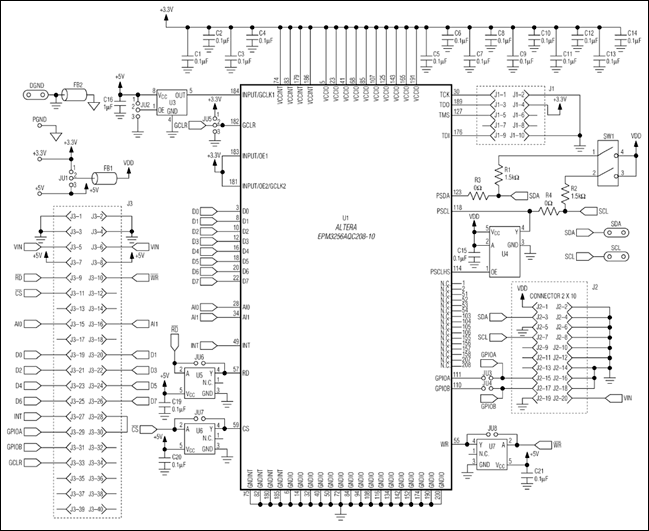 <b class='flag-5'>I</b>²<b class='flag-5'>C</b><b class='flag-5'>總線</b>的<b class='flag-5'>驗證</b>及<b class='flag-5'>實現(xiàn)</b>--Proven Imple