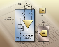 MAX9610 Tiny Current-Sense Amp