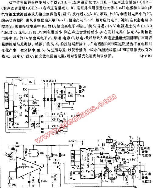 雙聲道紅外音量遙控電路