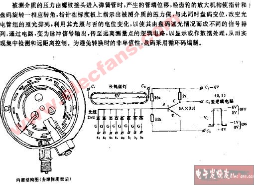 光电编码压力表电路