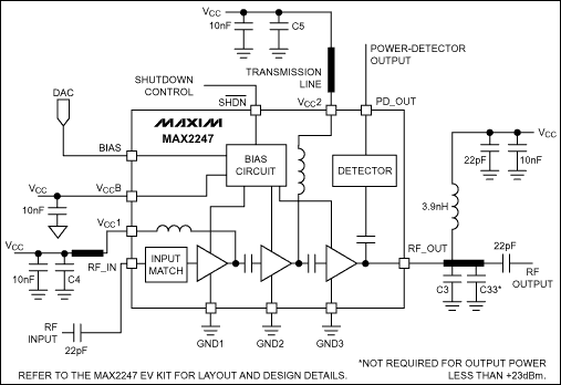 MAX2247 2.4GHz SiGe线性功率放大器