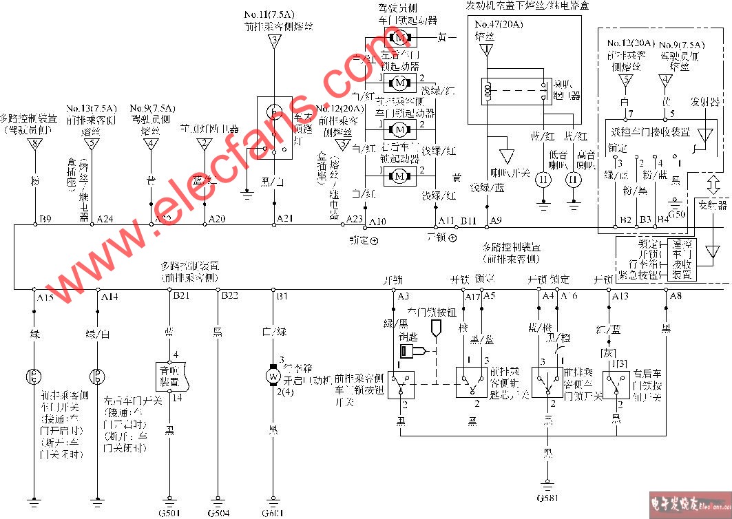 <b class='flag-5'>汽車</b><b class='flag-5'>防盜</b>系統(tǒng)<b class='flag-5'>電路圖</b>