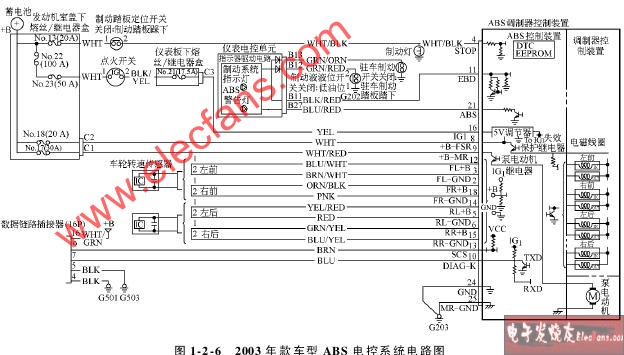 广州本国雅阁2L/2.3L轿车ABS电路图