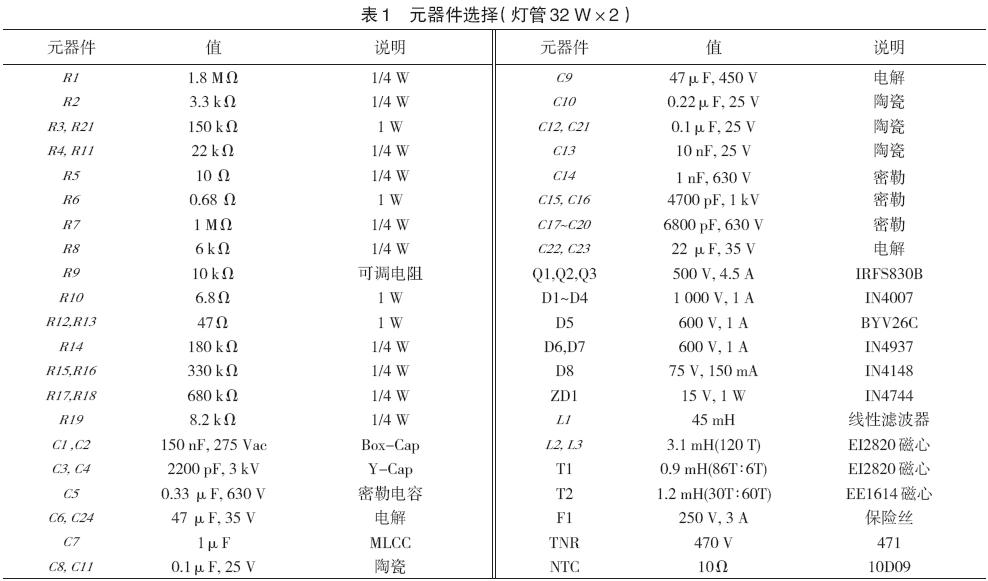 一種高功率因數<b class='flag-5'>可調光</b>雙管<b class='flag-5'>熒光燈</b>電子鎮流器