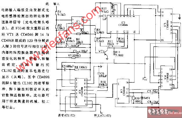 <b class='flag-5'>數字</b><b class='flag-5'>轉速表</b><b class='flag-5'>電路</b>