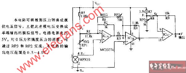 MPX10半導體壓力傳感器接口電路