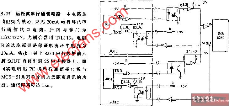 <b>远距离</b>串行通信电路