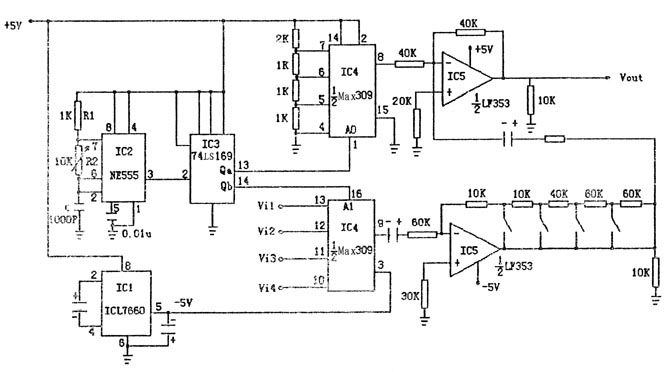 示波器的典型电路设计与分析