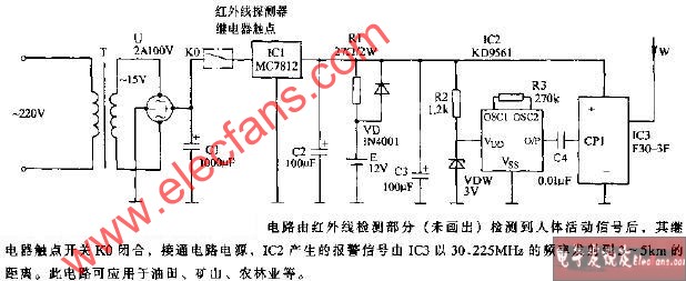 遠(yuǎn)程無線<b class='flag-5'>防盜</b><b class='flag-5'>報警</b>(發(fā)射)<b class='flag-5'>電路</b>