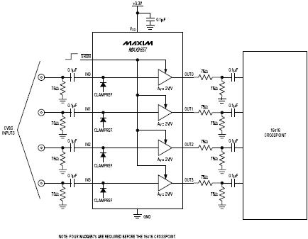 MAX9657, MAX9658 四通道<b class='flag-5'>视频放大器</b>(<b class='flag-5'>滤波器</b>)