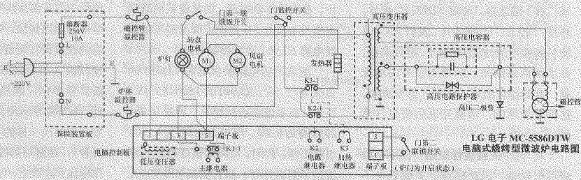 LG电子MC-5586DTW电脑式烧烤型微波炉电路图