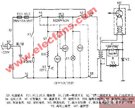上海夏普R-5G14(W)燒烤微波爐電路圖